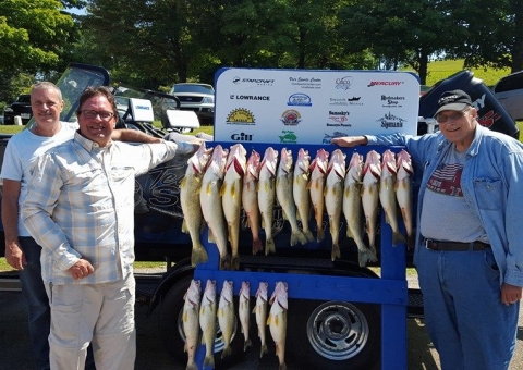 blue-dolphin-walleye-customer-2015-3